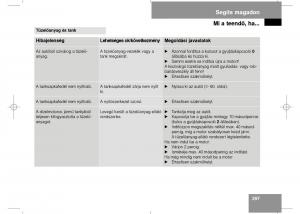 Mercedes-Benz-E-Class-W211-Kezelesi-utmutato page 299 min