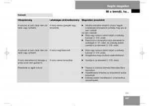 Mercedes-Benz-E-Class-W211-Kezelesi-utmutato page 309 min