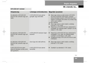 Mercedes-Benz-E-Class-W211-Kezelesi-utmutato page 311 min