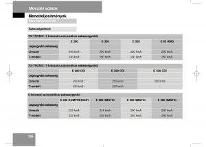 Mercedes-Benz-E-Class-W211-Kezelesi-utmutato page 358 min