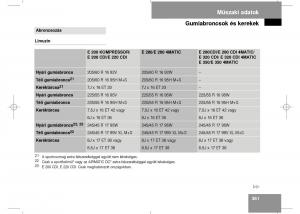 Mercedes-Benz-E-Class-W211-Kezelesi-utmutato page 363 min