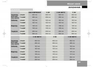 Mercedes-Benz-E-Class-W211-Kezelesi-utmutato page 371 min