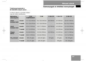 Mercedes-Benz-E-Class-W211-Kezelesi-utmutato page 383 min