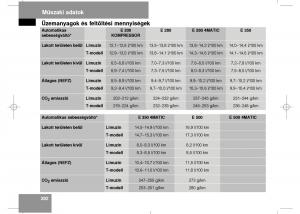 Mercedes-Benz-E-Class-W211-Kezelesi-utmutato page 384 min