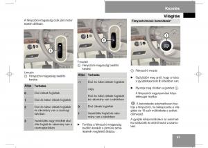 Mercedes-Benz-E-Class-W211-Kezelesi-utmutato page 99 min