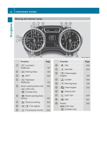 Mercedes-Benz-GL-Class-X166-owners-manual page 36 min