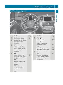 Mercedes-Benz-GL-Class-X166-owners-manual page 37 min