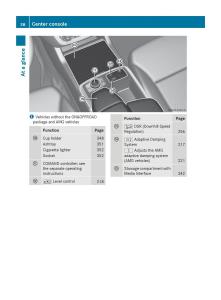 Mercedes-Benz-GL-Class-X166-owners-manual page 40 min