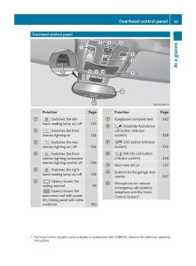 Mercedes-Benz-GL-Class-X166-owners-manual page 41 min