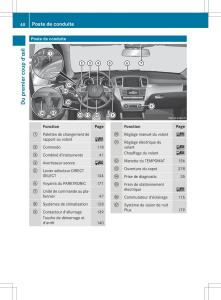 Mercedes-Benz-GL-Class-X166-manuel-du-proprietaire page 42 min