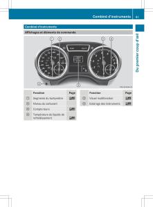 Mercedes-Benz-GL-Class-X166-manuel-du-proprietaire page 43 min