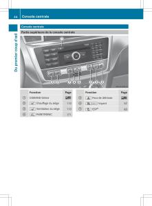 Mercedes-Benz-GL-Class-X166-manuel-du-proprietaire page 46 min