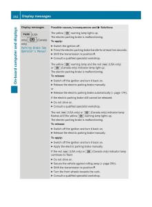 Mercedes-Benz-GLC-Class-owners-manual page 264 min