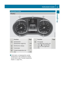 Mercedes-Benz-GLC-Class-owners-manual page 35 min