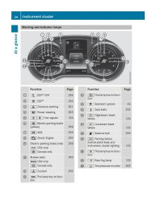 Mercedes-Benz-GLC-Class-owners-manual page 36 min