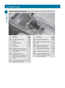 Mercedes-Benz-GLC-Class-owners-manual page 40 min