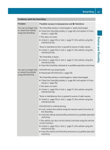 Mercedes-Benz-GLC-Class-owners-manual page 89 min