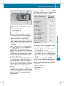 Mercedes-Benz-GLC-Class-manuel-du-proprietaire page 359 min