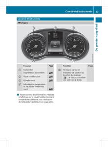 Mercedes-Benz-GLC-Class-manuel-du-proprietaire page 41 min