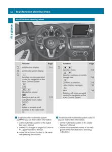 Mercedes-Benz-GLE-Class-owners-manual page 38 min