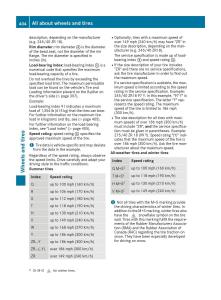 Mercedes-Benz-GLE-Class-owners-manual page 406 min