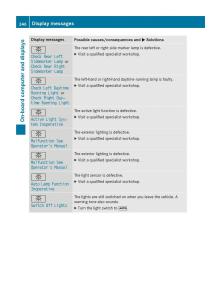 Mercedes-Benz-GLK-Class-X204-owners-manual page 248 min