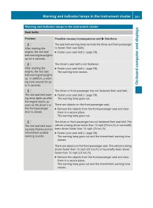 Mercedes-Benz-GLK-Class-X204-owners-manual page 263 min