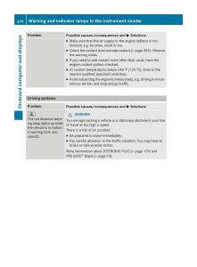 Mercedes-Benz-GLK-Class-X204-owners-manual page 272 min