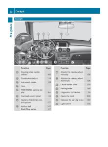 Mercedes-Benz-GLK-Class-X204-owners-manual page 34 min