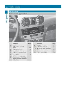 Mercedes-Benz-GLK-Class-X204-owners-manual page 38 min