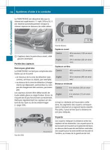 Mercedes-Benz-GLK-Class-X204-manuel-du-proprietaire page 200 min