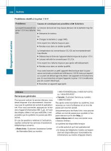 Mercedes-Benz-GLK-Class-X204-manuel-du-proprietaire page 310 min