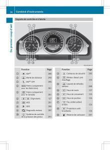 Mercedes-Benz-GLK-Class-X204-manuel-du-proprietaire page 38 min