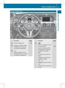 Mercedes-Benz-GLK-Class-X204-manuel-du-proprietaire page 39 min