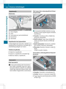 Mercedes-Benz-GLK-Class-X204-Kezelesi-utmutato page 348 min