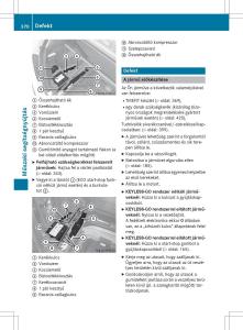 Mercedes-Benz-GLK-Class-X204-Kezelesi-utmutato page 372 min