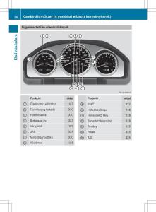 Mercedes-Benz-GLK-Class-X204-Kezelesi-utmutato page 38 min