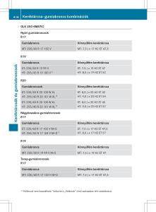 Mercedes-Benz-GLK-Class-X204-Kezelesi-utmutato page 416 min