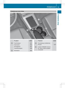 Mercedes-Benz-GLK-Class-X204-Kezelesi-utmutato page 45 min