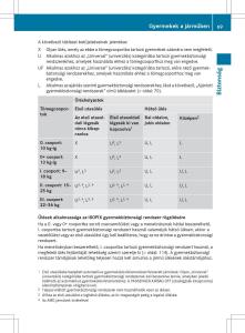 Mercedes-Benz-GLK-Class-X204-Kezelesi-utmutato page 71 min