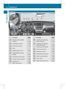 Mercedes-Benz-ML-Class-W166-owners-manual page 34 min