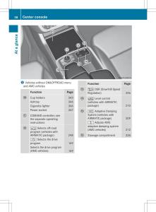 Mercedes-Benz-ML-Class-W166-owners-manual page 40 min