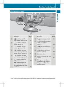 Mercedes-Benz-ML-Class-W166-owners-manual page 41 min