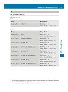 Mercedes-Benz-ML-Class-W166-owners-manual page 431 min