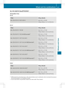 Mercedes-Benz-ML-Class-W166-owners-manual page 433 min