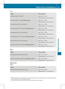 Mercedes-Benz-ML-Class-W166-owners-manual page 435 min