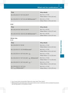 Mercedes-Benz-ML-Class-W166-owners-manual page 437 min