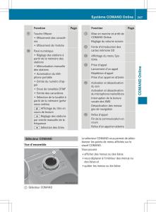 Mercedes-Benz-ML-Class-W166-manuel-du-proprietaire page 250 min