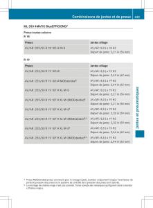 Mercedes-Benz-ML-Class-W166-manuel-du-proprietaire page 342 min