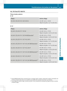 Mercedes-Benz-ML-Class-W166-manuel-du-proprietaire page 344 min